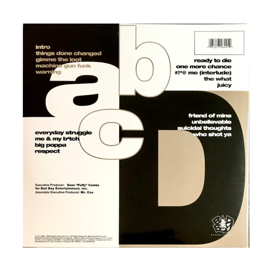 The Notorious B.I.G. – Ready To Die